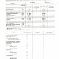 2 страница формы КС-14_page-0001